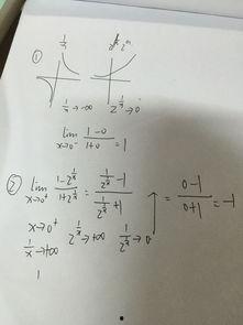 洛必达法则视频